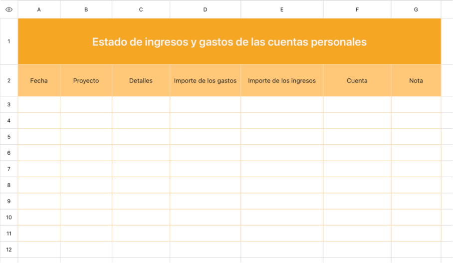 Estado de ingresos y gastos de las cuentas personales